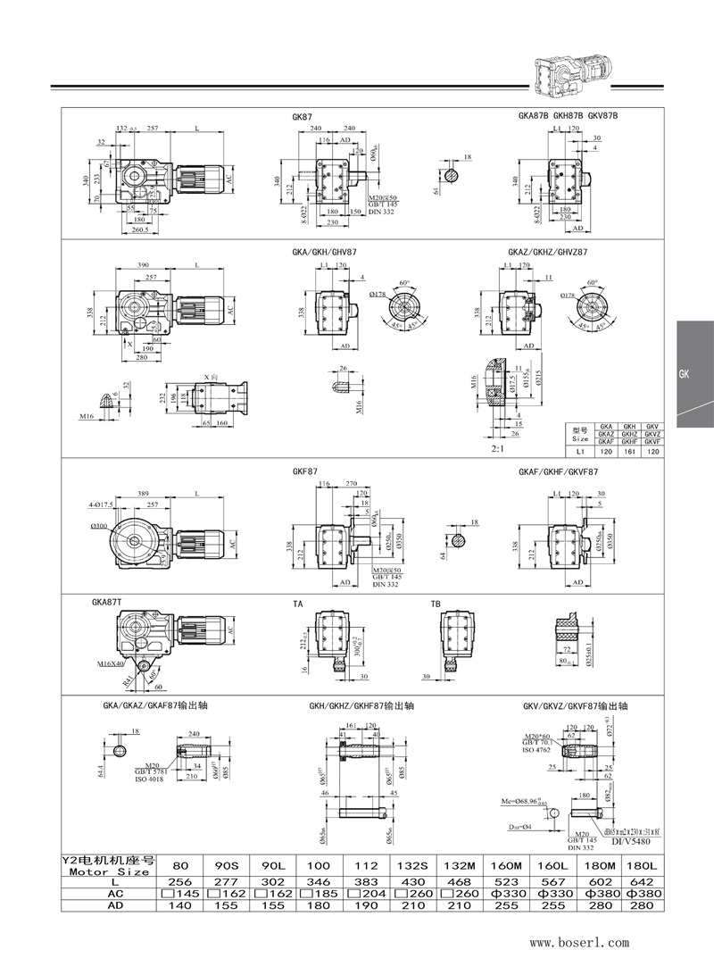 德國BOSERL減速機電機K87.jpg