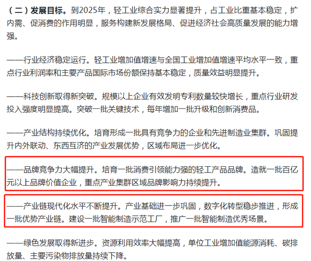 再提百億品牌目標(biāo)！出手助推高質(zhì)量發(fā)展